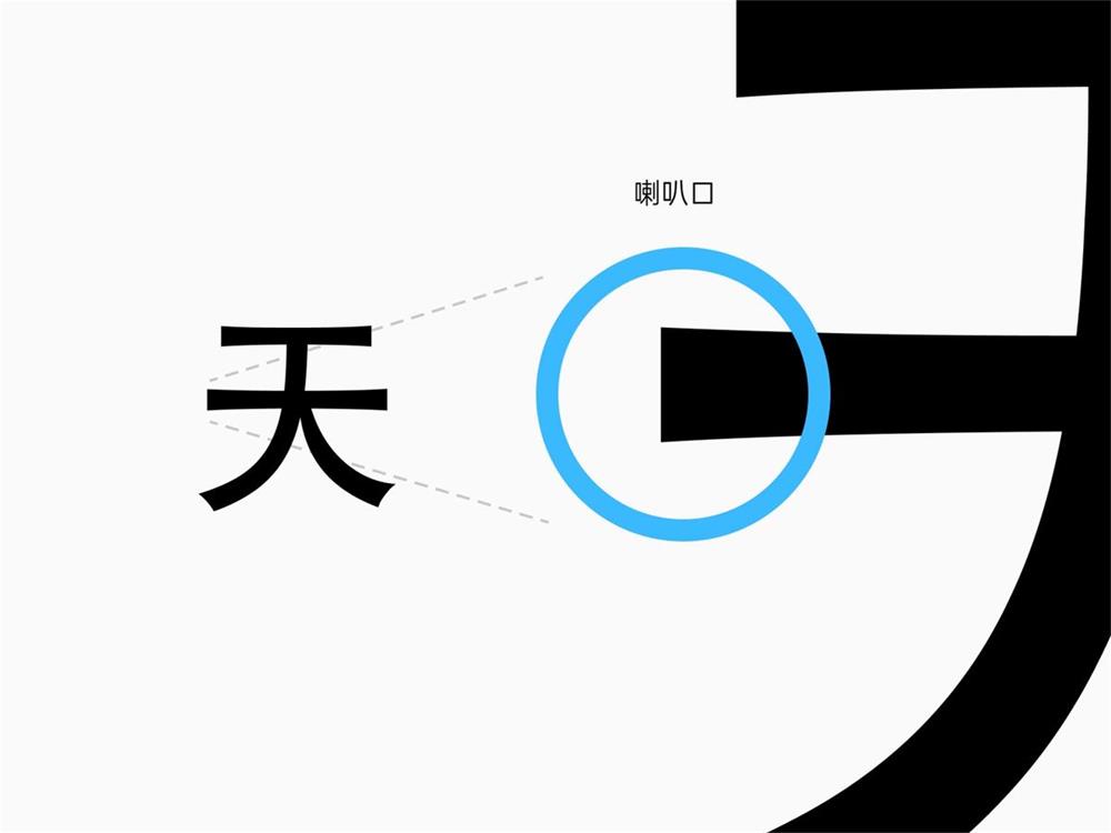 保姆级教程！手把手教你从零开始创作一款字体