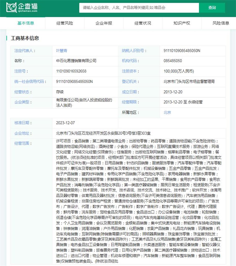 图表3：企查猫