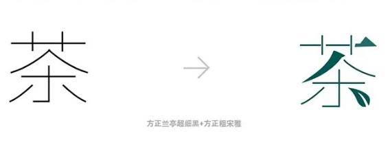 20个中文字体创意设计技法