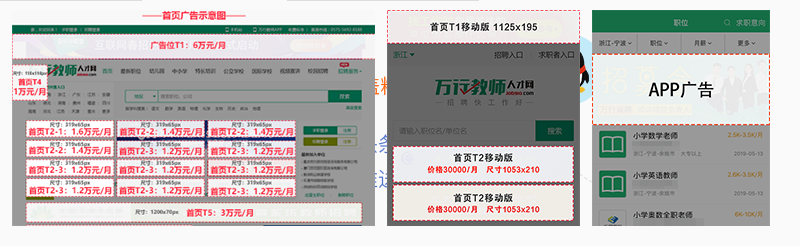 PC端/APP端/WAP端