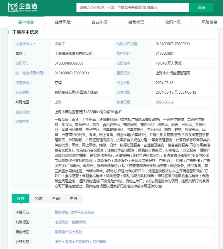 图表12：企查猫