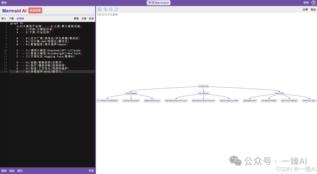 deepseek做ppt的步骤详解插图2