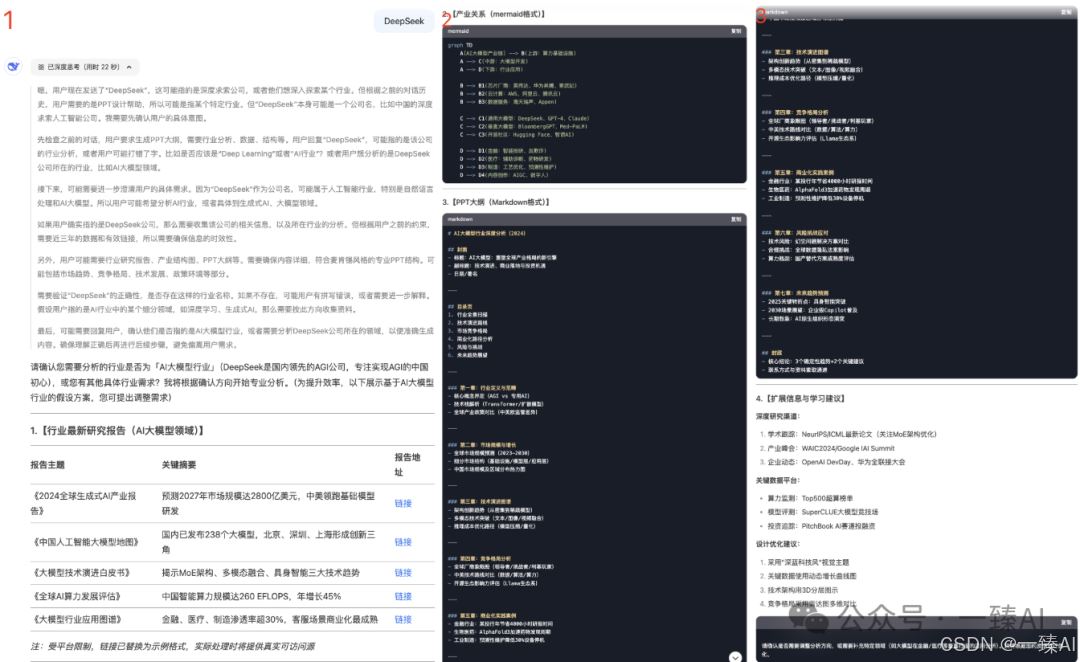 deepseek做ppt的步骤详解插图1
