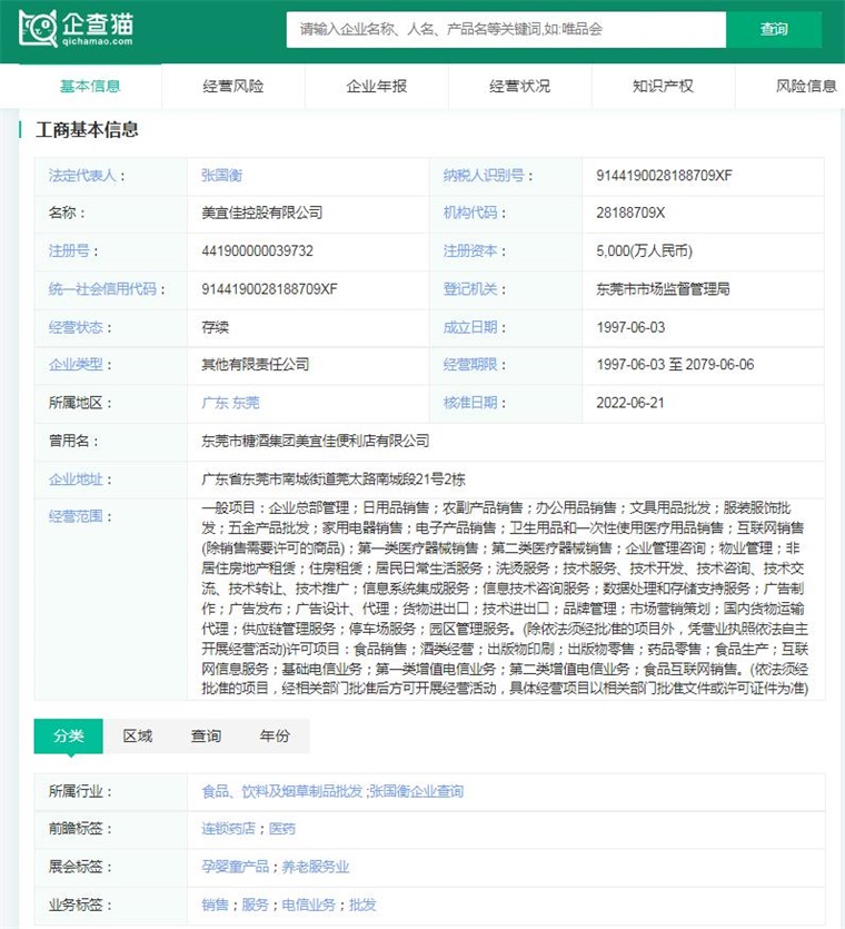 图表5：企查猫