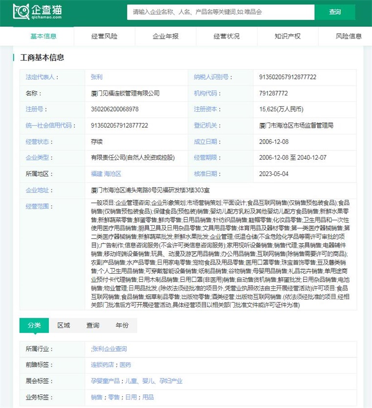 图表16：企查猫