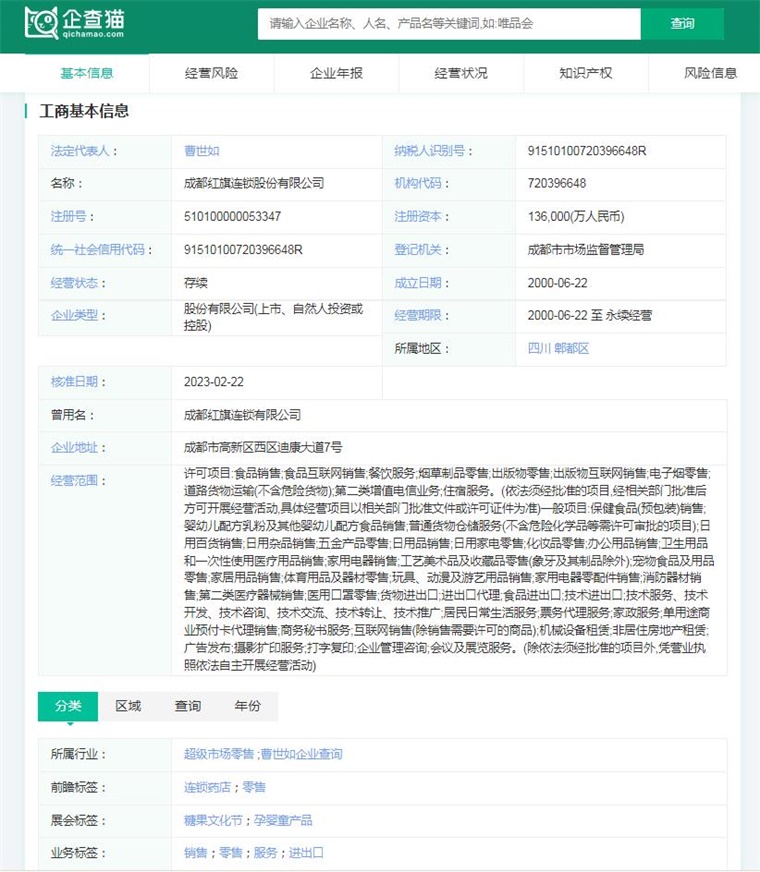 图表10：企查猫