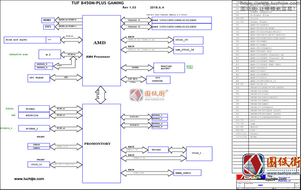 B450M-PLUS GAMING主板电路原理图纸
