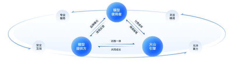 t019accbda9a2367305