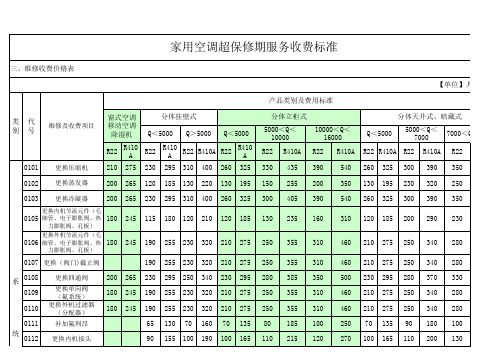 空调维修价格表